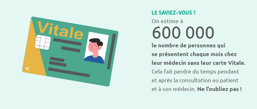 Le saviez-vous ? On estime à 600000 le nombre de personnes qui se présentent chaque mois chez leur médecin sans leur carte Vitale. Cela fait perdre du temps pendant et après la consultation au patient et à son médecin. Ne l'oubliez pas !